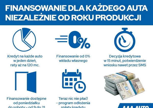 Ford Focus cena 44000 przebieg: 124780, rok produkcji 2018 z Iłowa małe 154